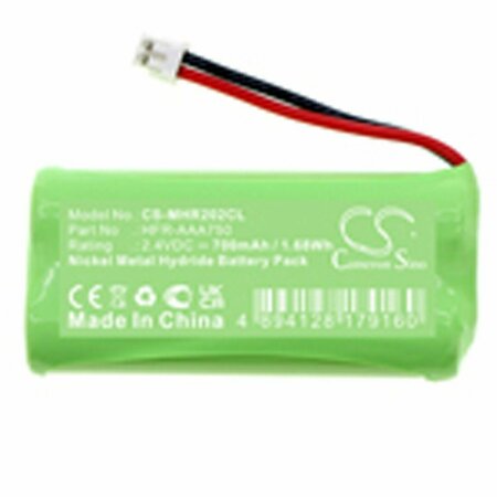 ILB GOLD Power Tool Battery, Replacement For Cameronsino 4894128176053 4890000000000
